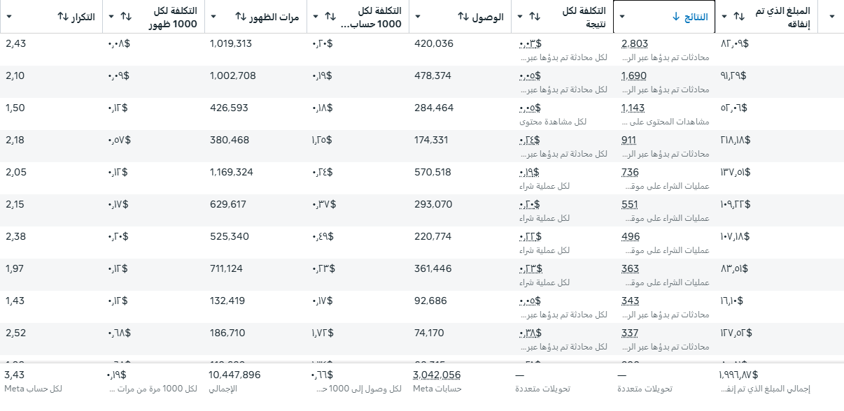 اخترنالك 1