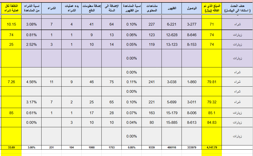 طبيب الكمبيوتر